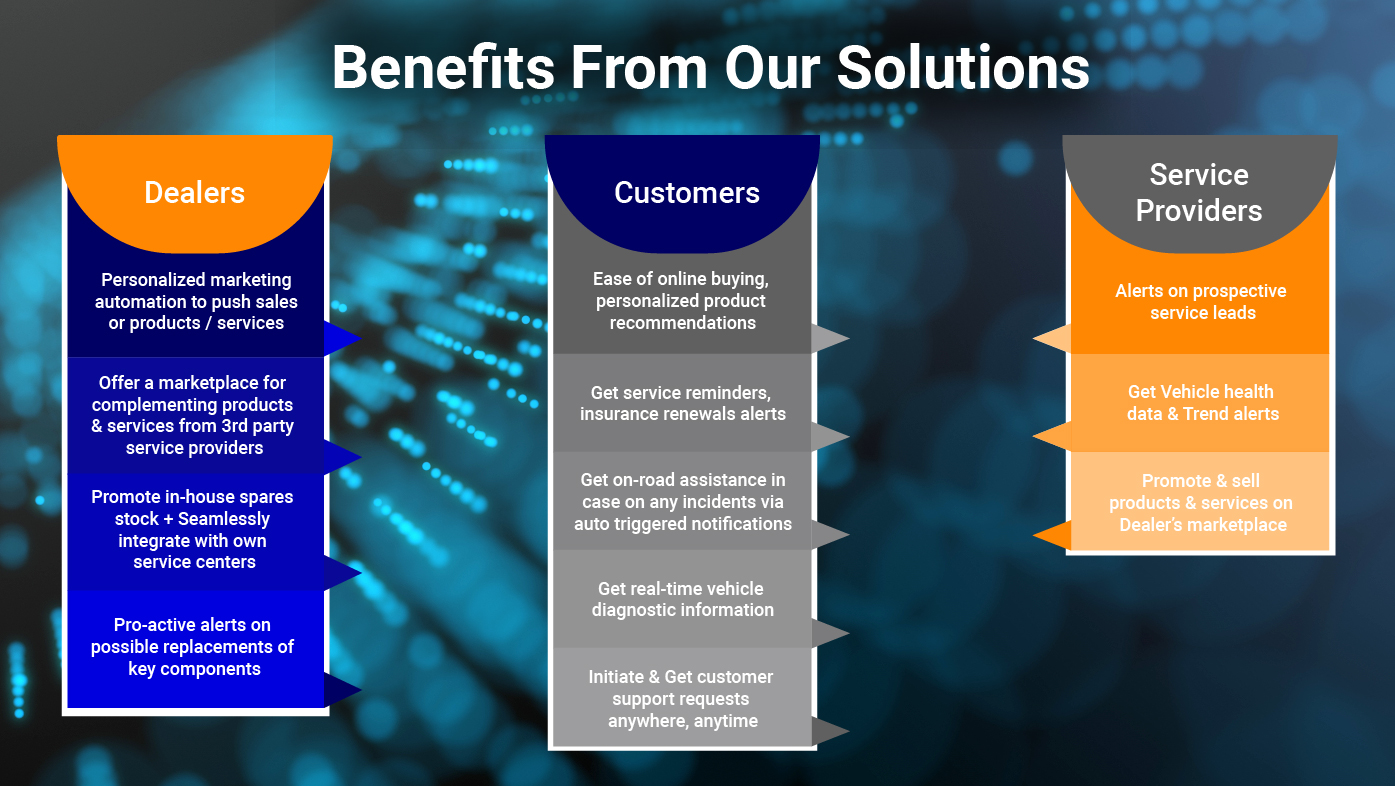 benefits from our solutions-01